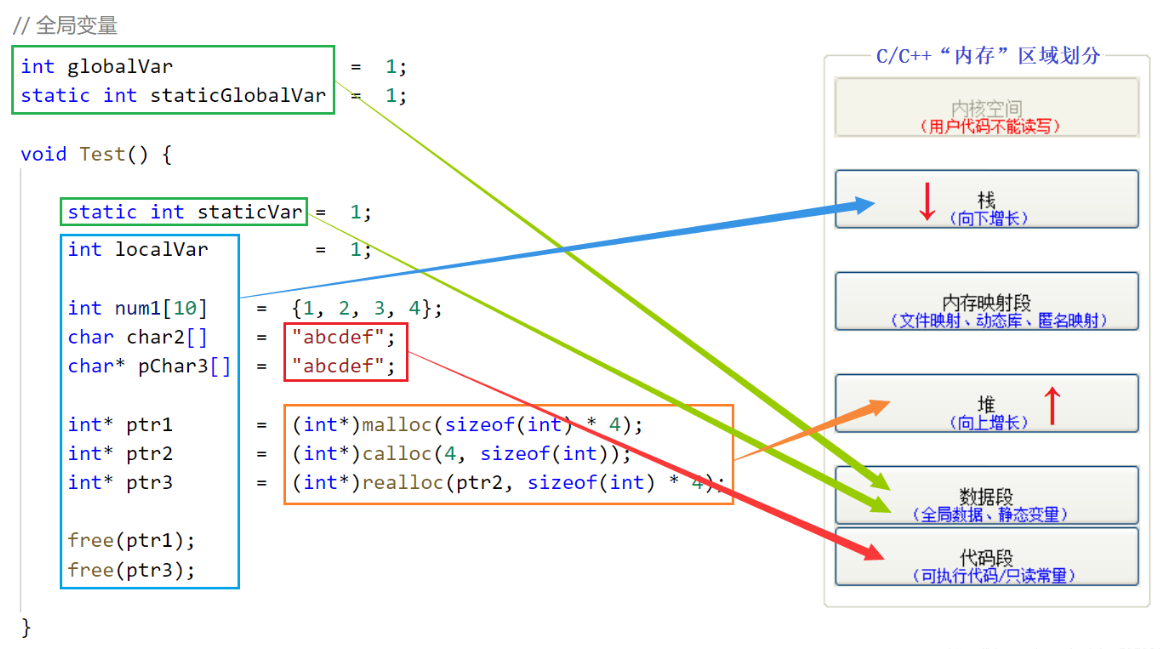 BDED16E200DB25362526E8407EFC27BC