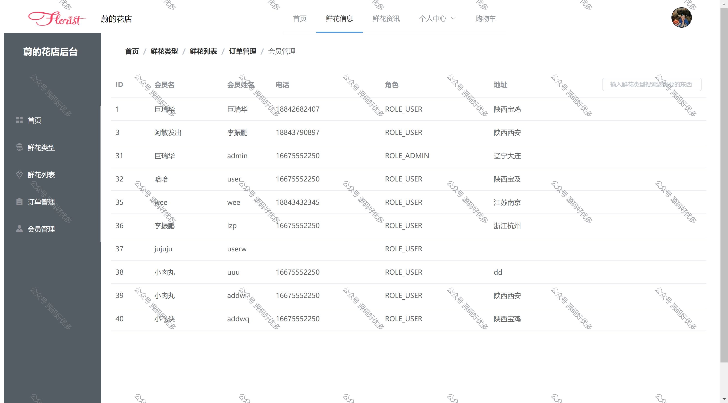 基于Java Springboot鲜花商城系统