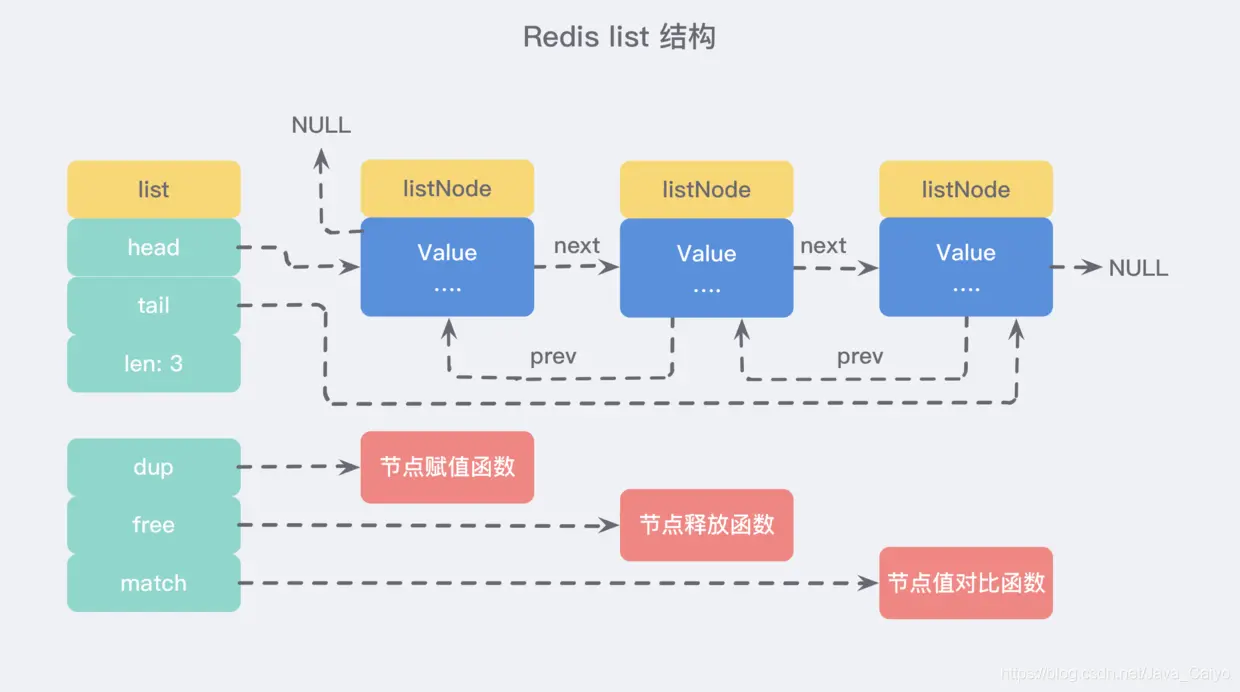 QQ：2046136117免费获取资料