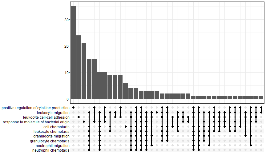 plot of chunk unnamed-chunk-28