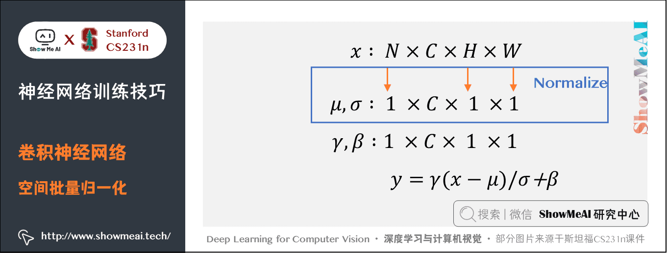 卷积神经网络; 空间批量归一化