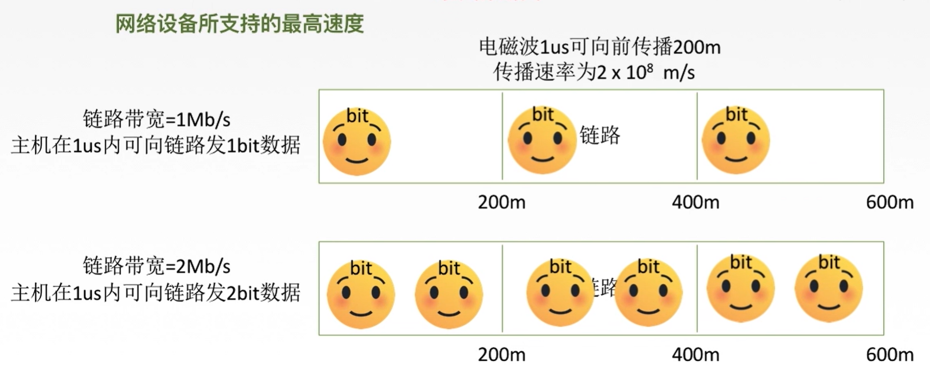 image-20220325115350845