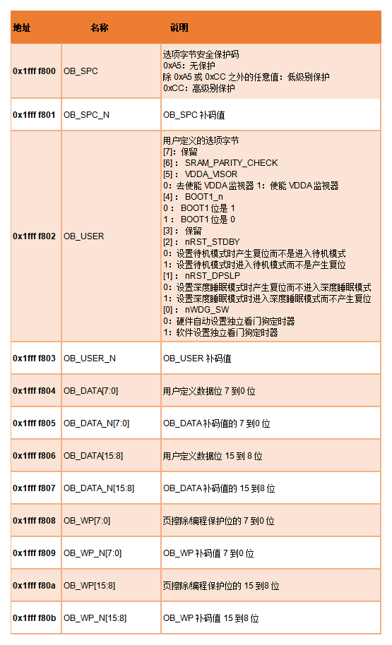 输入图片说明