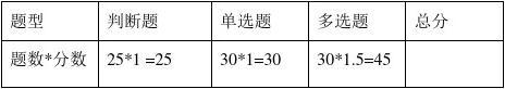 下列关于oracle中包的说法错误的是,云计算普和培训班考试题_答案版