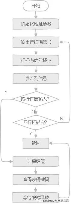 59cb33a282503ebe65997acc6c83e183.png