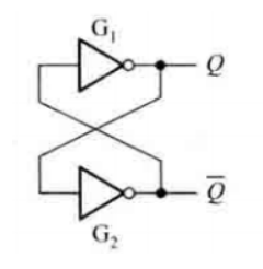 最基本的双稳态电路