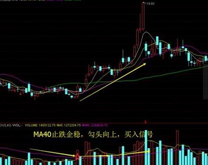 十三水实战技术 59db695e0e5d9cedcf5aa7555ccbe33c.png