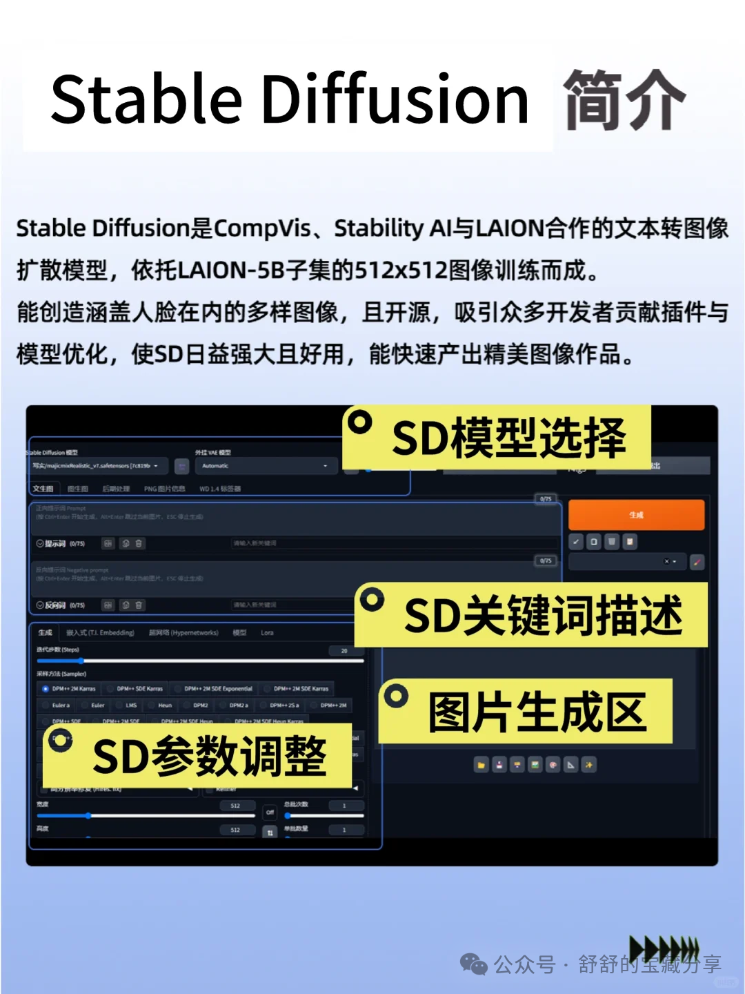 stable diffusion【win+Mac版】超详细安装教程（附stable diffusion 整合包）_unstable ...