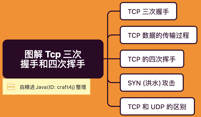 59dd6a713ae6515d82d64fc4da6d89ff.png
