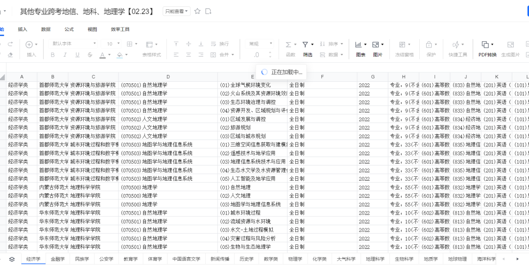 【干货分享】25地学考研推免夏令营汇总表