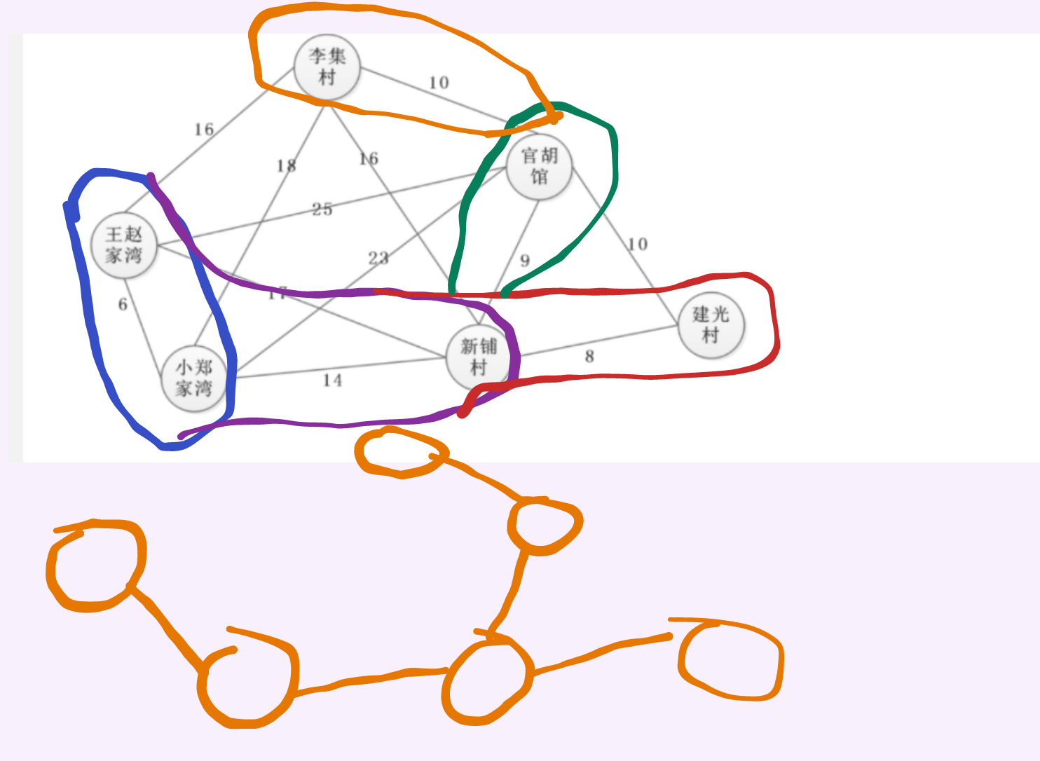 image-20220714140342840