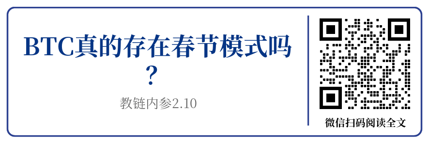 美比特币ETF持仓跨越20万枚BTC大关，成为华尔街有史以来最受欢迎的ETF！