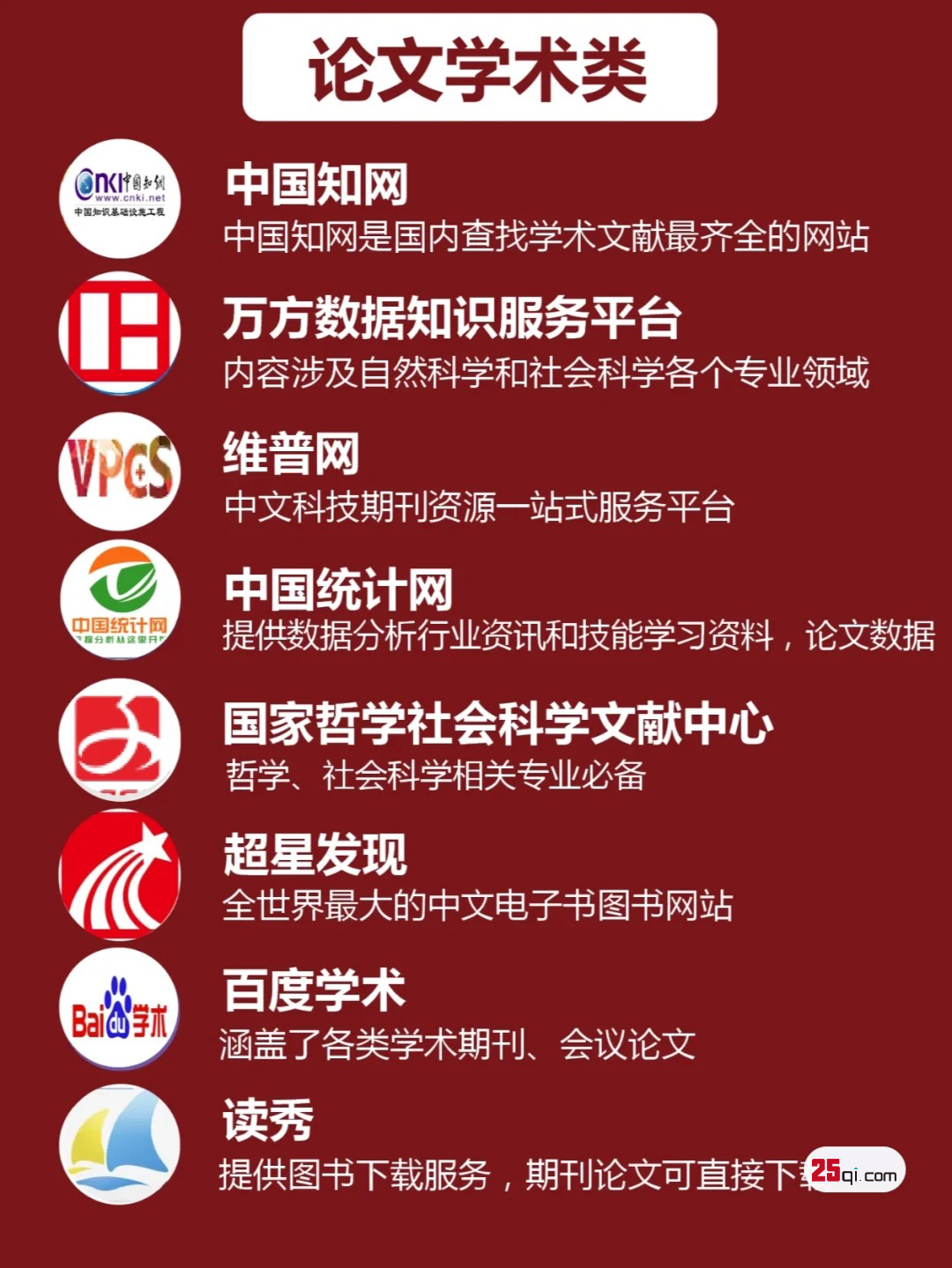 网站百科知识科普类型网站各类工具资源导航类网站自媒体素材类网站