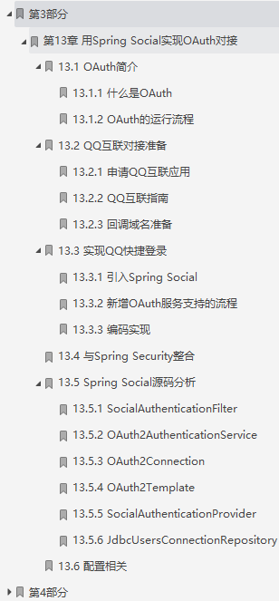来看阿里内部传阅的SpringSecurity笔记!吊不吊?