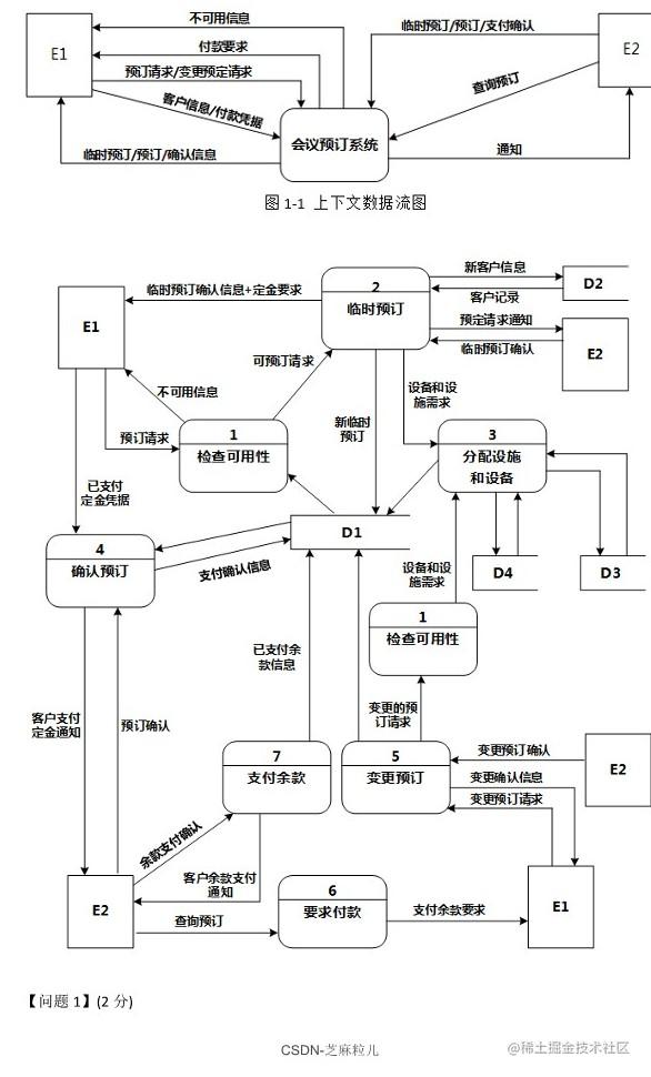 芝麻粒儿-空名先生