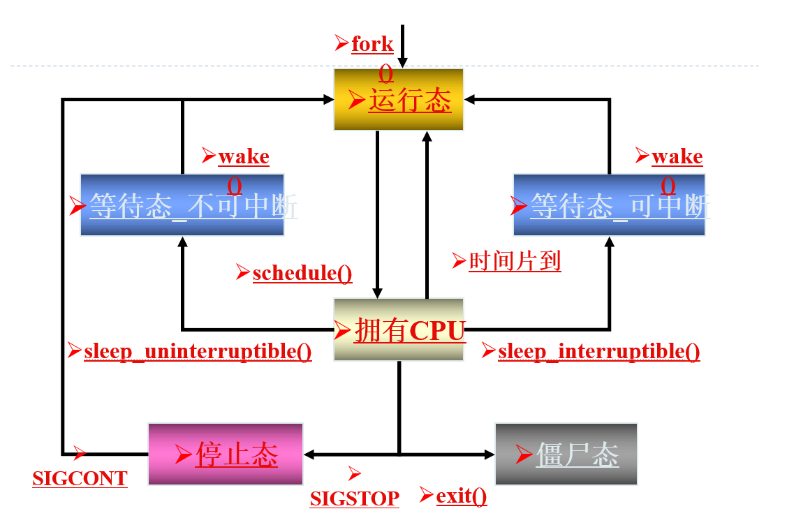 image-20220824135103099