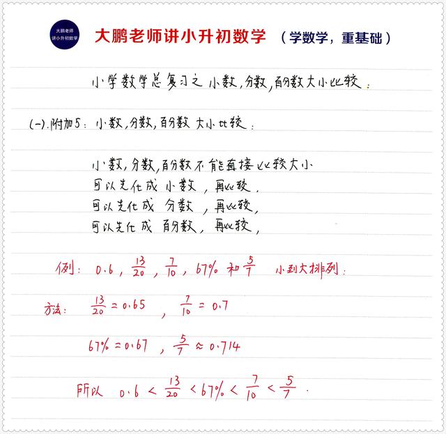 C语言判断一个分数是不是最简分数 小升初总复习第六个基础模块 整数 小数 分数 百分数的关系 赵canber的博客 Csdn博客