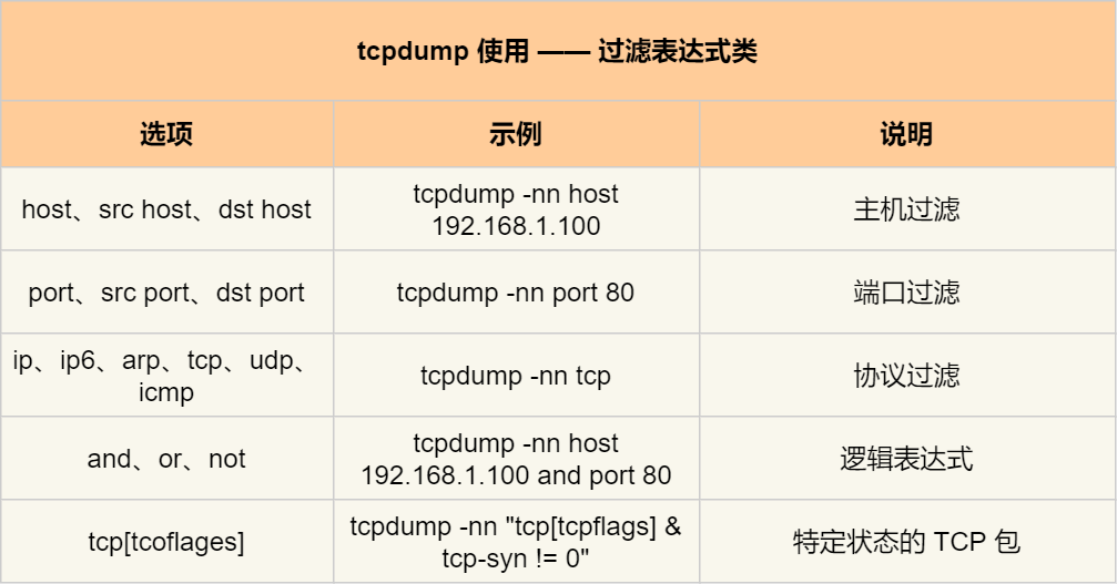 5a059f4c9ba2175d7cdc51a57803998f.png