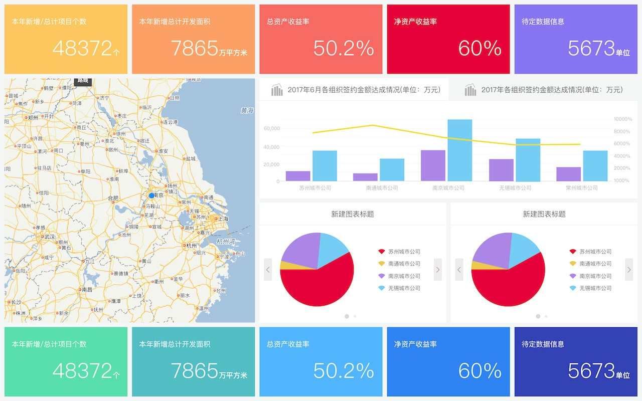 小白看了也会选:数据分析的常见工具有哪些