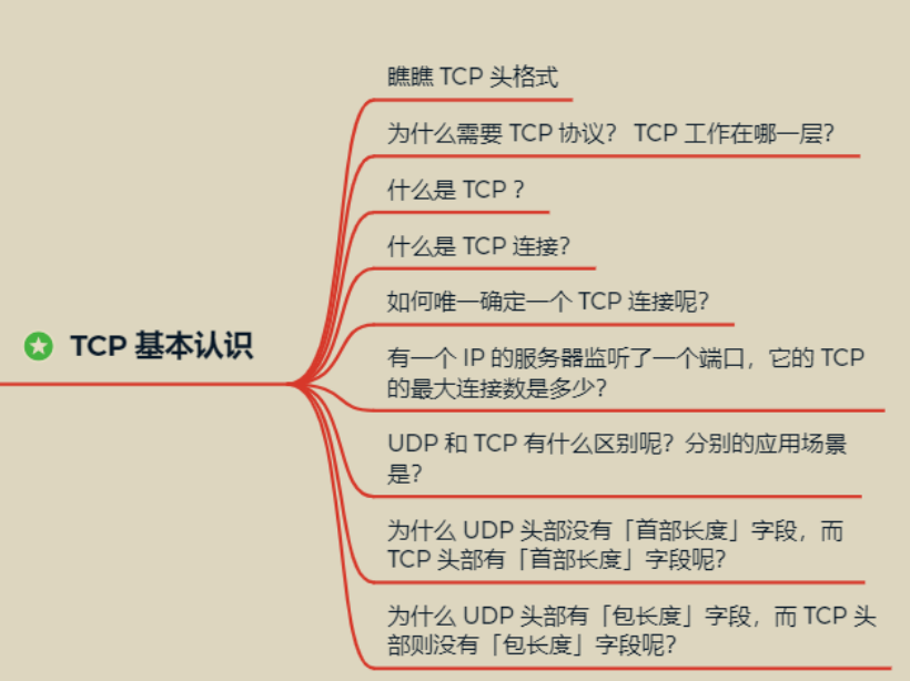 超赞！华为工程师都爱不释手的两份图解网络，助你圆满大厂梦