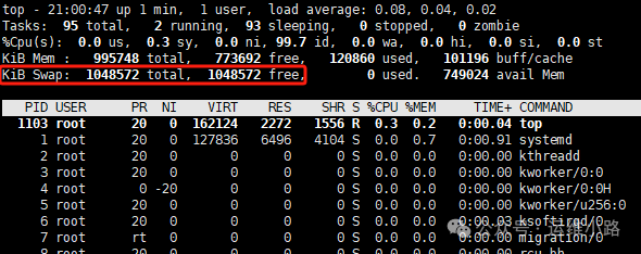 Linux基础软件-selinux库文件swap