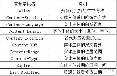 5a13c397cf279500dc1c256e403afeb2.png