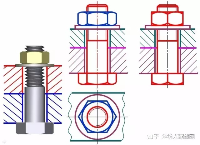 装配图中齿轮的画法螺纹紧固件及螺纹连接的画法