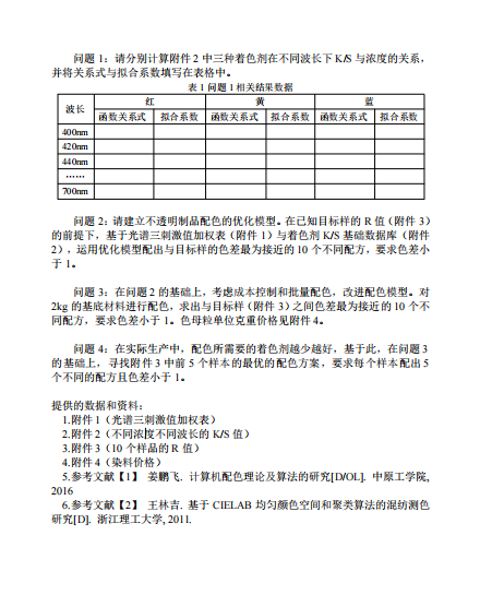 2023年华数杯B题