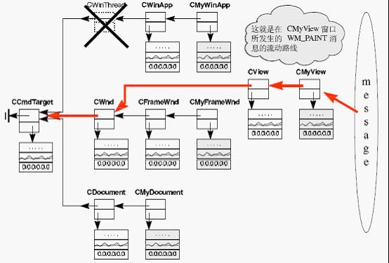 translate和paraphrase的区别_conversation dialogue