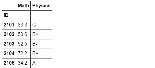 5a26a9b3dd2fb40fe45a92b382607c00.png