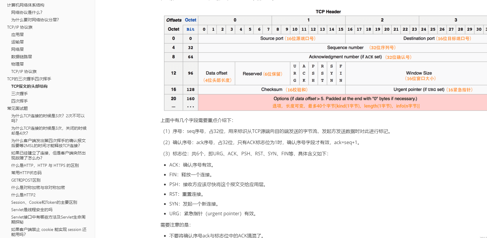 我花了一周，总结了一份Java学习/面试自测指南，200+道