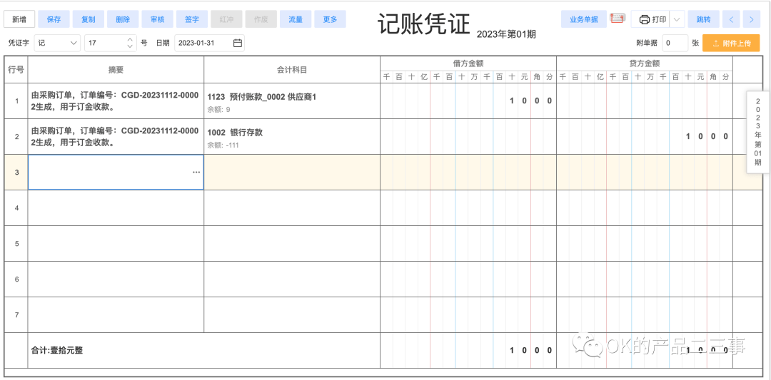 详解业财一体化的财务产品_类目_10