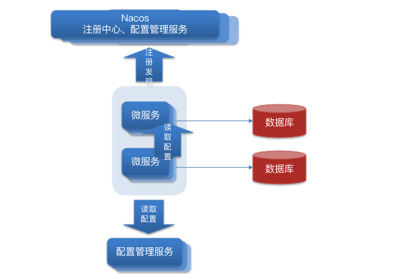 截屏2022-04-04 下午3.18.16