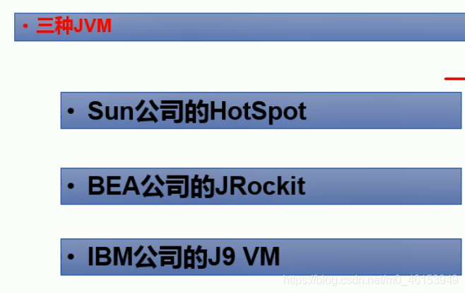 尚硅谷java入门常用类448p-478p 2022.4.24