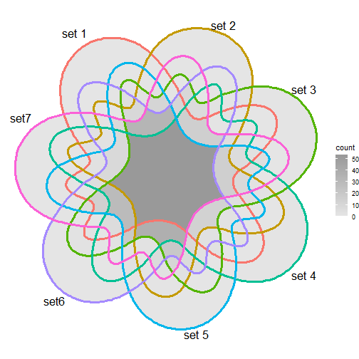 plot of chunk unnamed-chunk-1