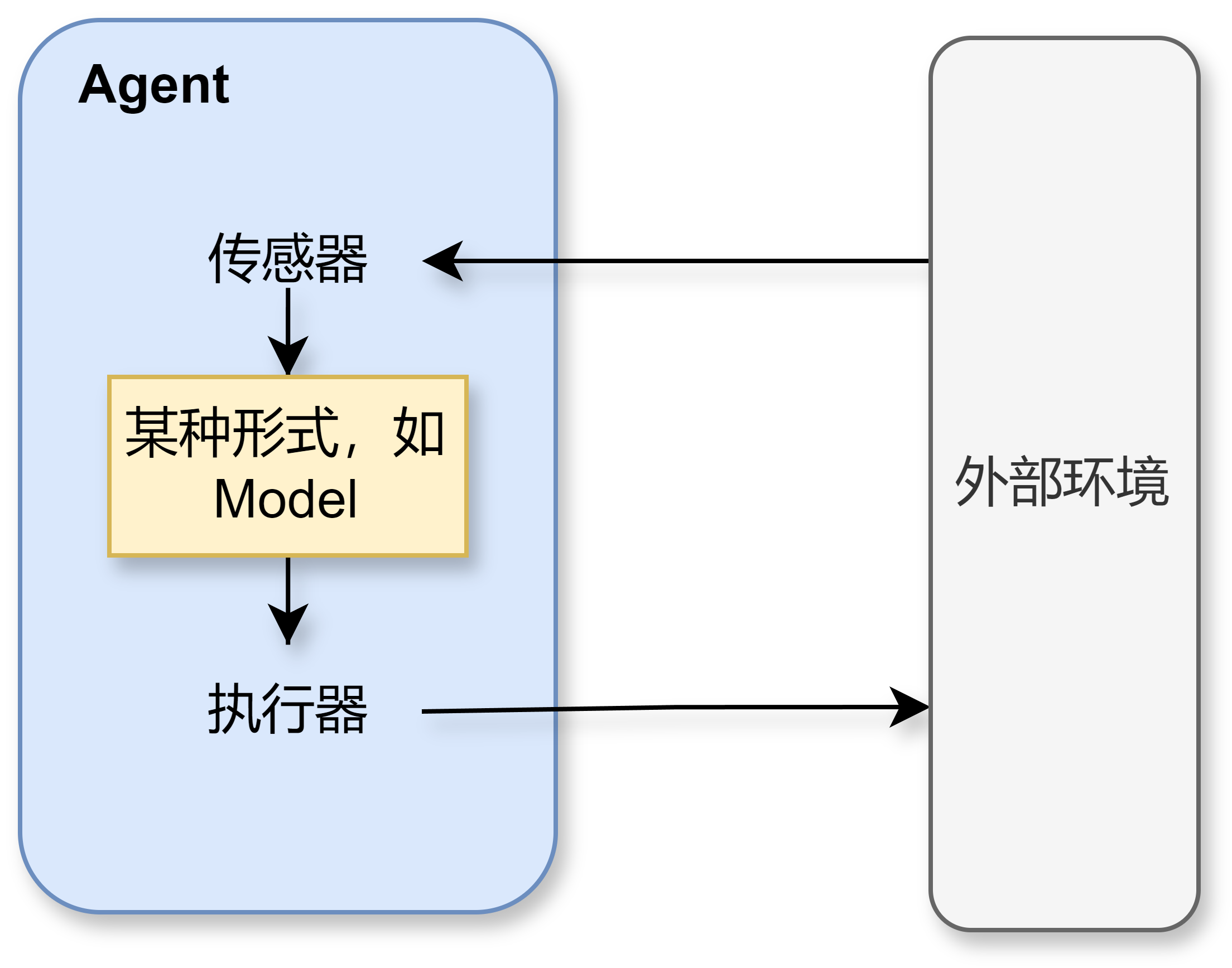 utilizing，utilizing翻译