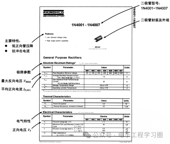 二极管选型怎么选？常用参数要熟练~