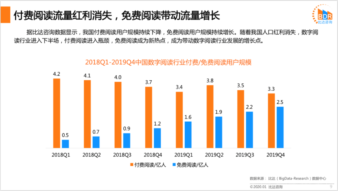 新知图谱, 趣头条还有突围机会吗？