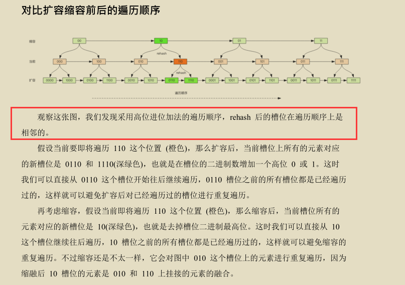 创新！京东技术官手撸Redis技术手册，图文兼备、精妙绝伦