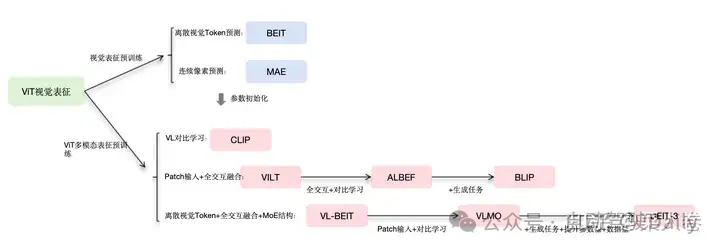5a3e30dcb6ffe343365f9978f6be1744.png