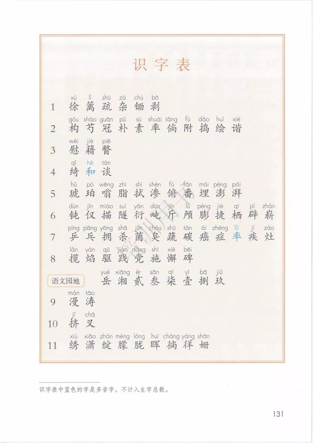 5a3f525a415cbe4f7cb3a4fc8936c99d.png