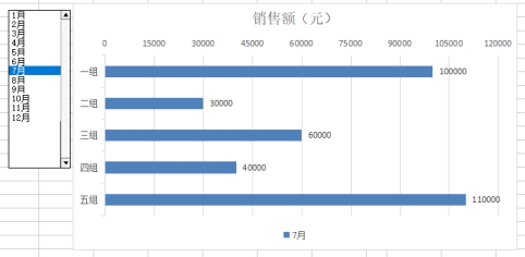 3.4 可视化图表