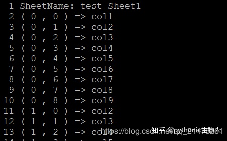 perl里想并行执行多个函数_Perl学习15之生信分析中Perl简单运用（一）