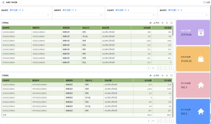 美容门店信息化管理系统该如何搭建？不妨参考一下百数