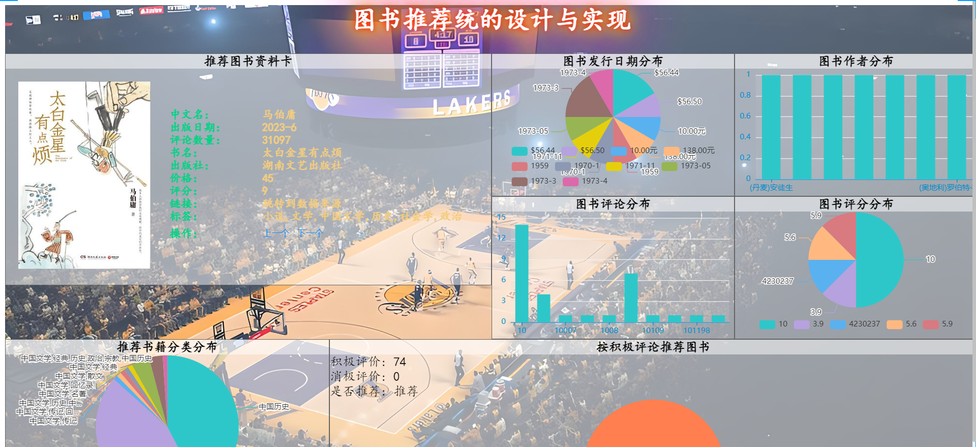 [含文档+PPT+源码等]精品大数据项目-springboot基于Hadoop框架实现的高校图书馆阅读书目推荐系统