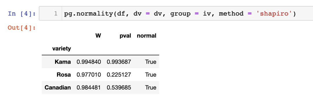 Python Pingouin:搞定各种假设检验和统计模型 !-CSDN博客