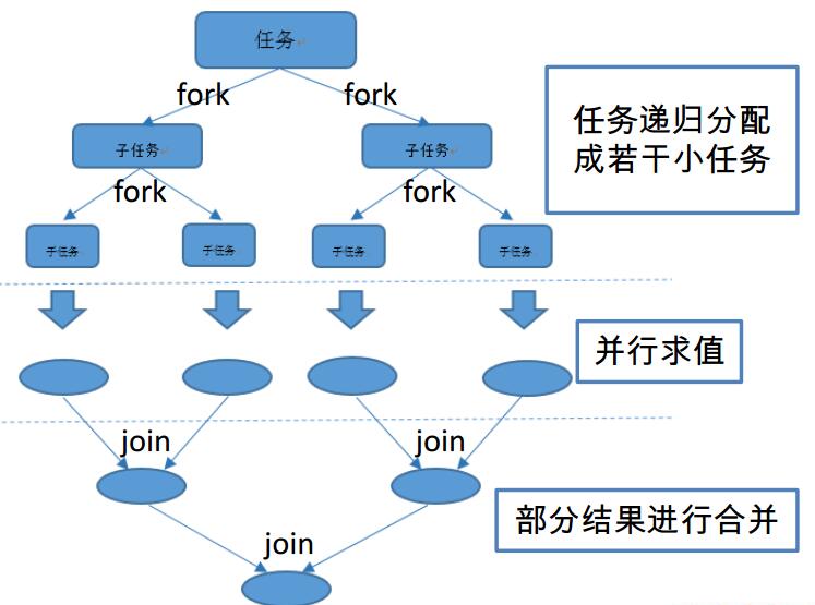 5a586f5b9f33f1ee2f599bdbe0e9e739.png