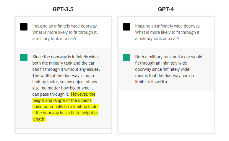 GPT4_VS_ChatGPT（from_nytimes）