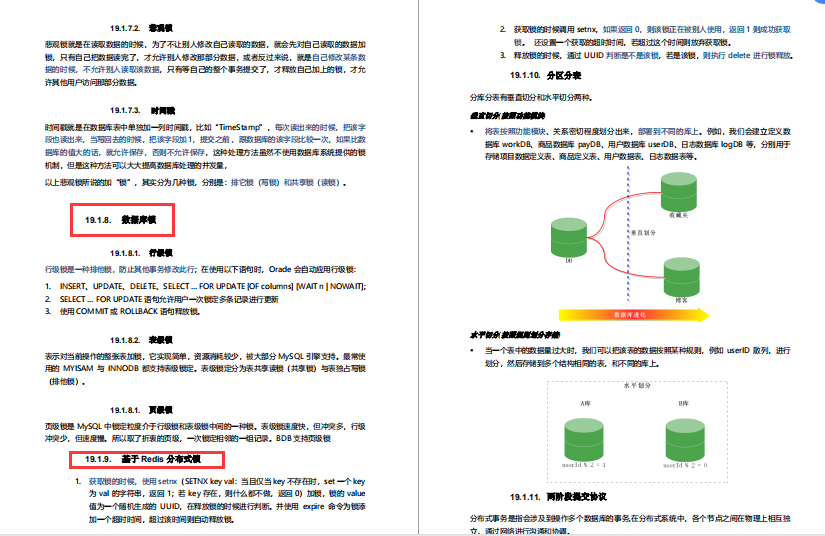 在北上深杭做Java开发如何拿到三万月薪，需要什么程度技术？