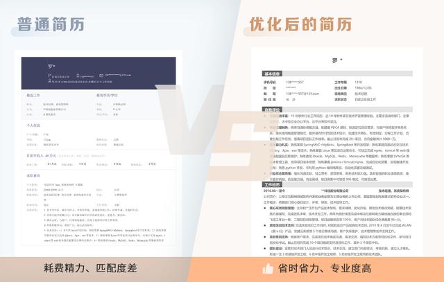 unity应用开发实战案例_「简历」STAR法则的实战应用，附手把手教学案例